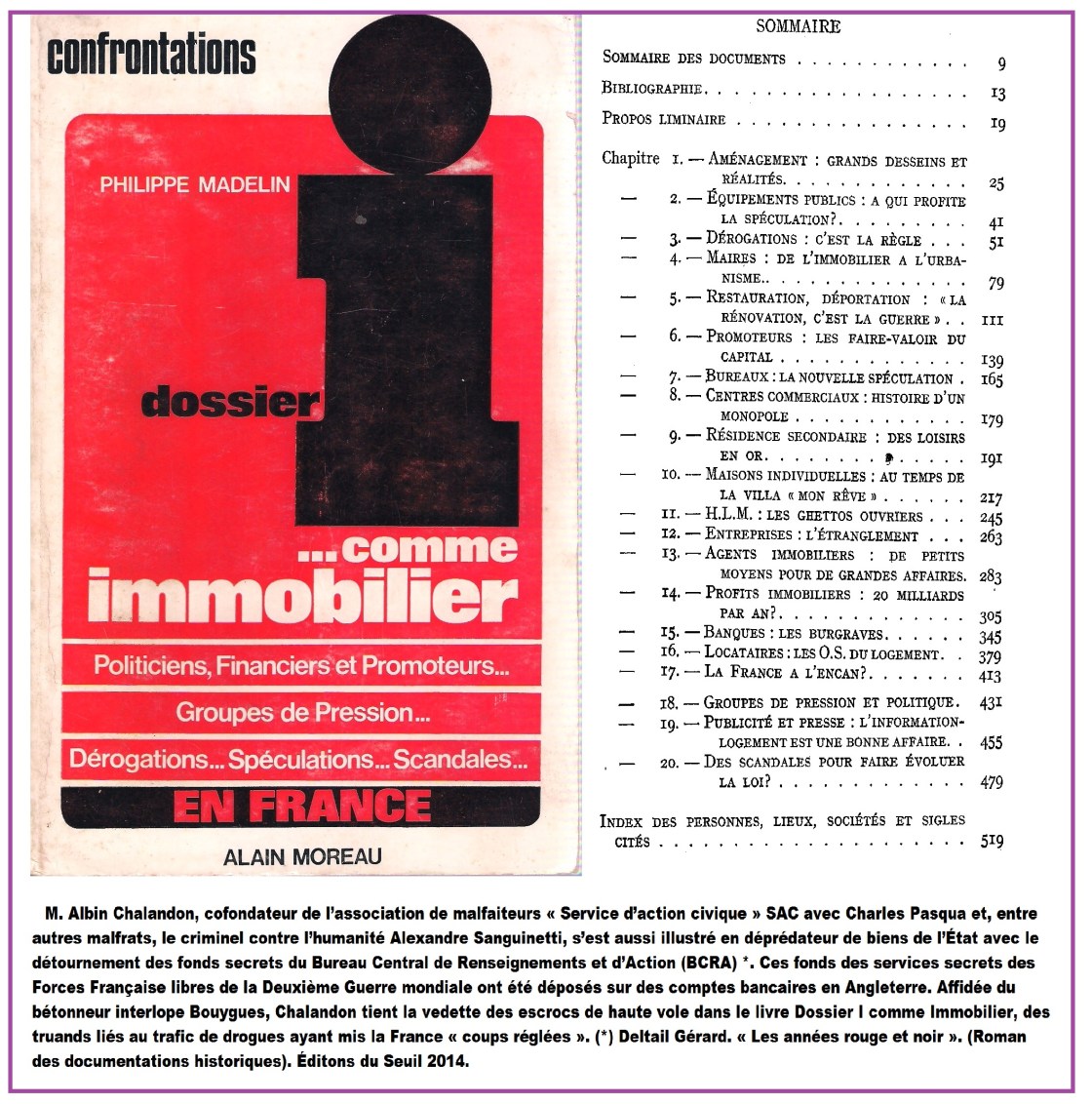 Dossier D comme Imobillier Chalandon